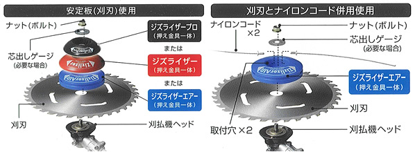 安定板（刈刃）使用/刈刃とナイロンコード併用使用