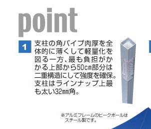 支柱はラインナップ上最も太い32mm角