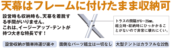 設営時も収納時も、天幕を着脱する手間がいりません。これはイージーアップテントがもつ大きな特徴です。