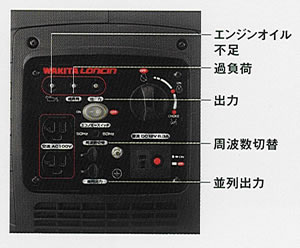 見やすい操作パネル