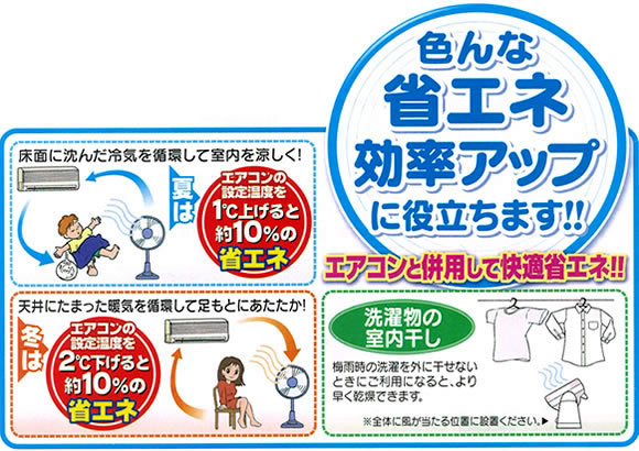 扇風機をエアコンと併用して快適省エネ！扇風機を色んな省エネ効果アップに役立ちます。