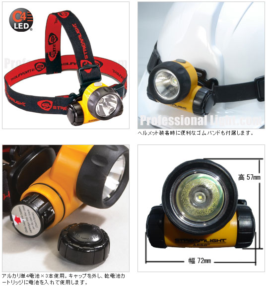 StreamLight(ストリームライト)、ヘッドランプ、ヘッドライト