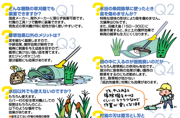 商品アイガモンのＱ＆Ａ