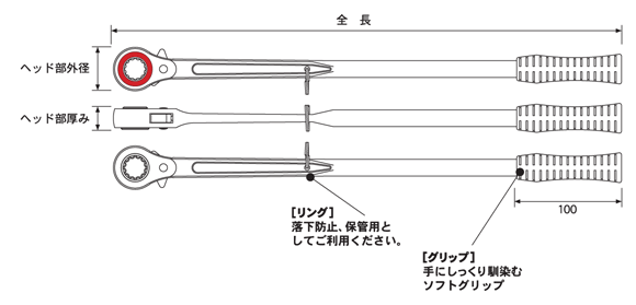 農機用爪交換レンチの詳細