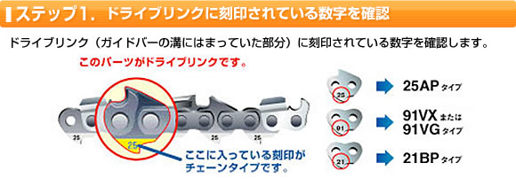 ソーチェン 選び方