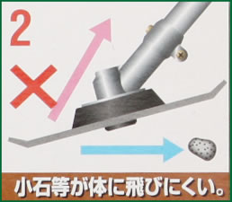 ツムラのチップソーの特徴 小石等が体に飛びにくい