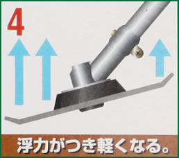 ツムラのチップソーの特徴 浮力がつき軽くなる