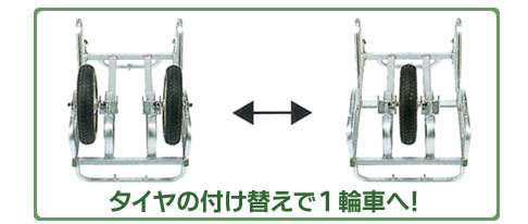 タイヤの付け替えで１輪車へ