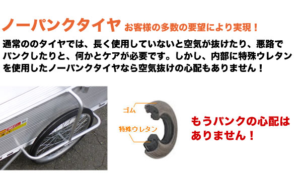 流行に 昭和 マルチキャリーSMC-1型 SMC1 3344398 送料別途見積り 法人 事業所限定 直送