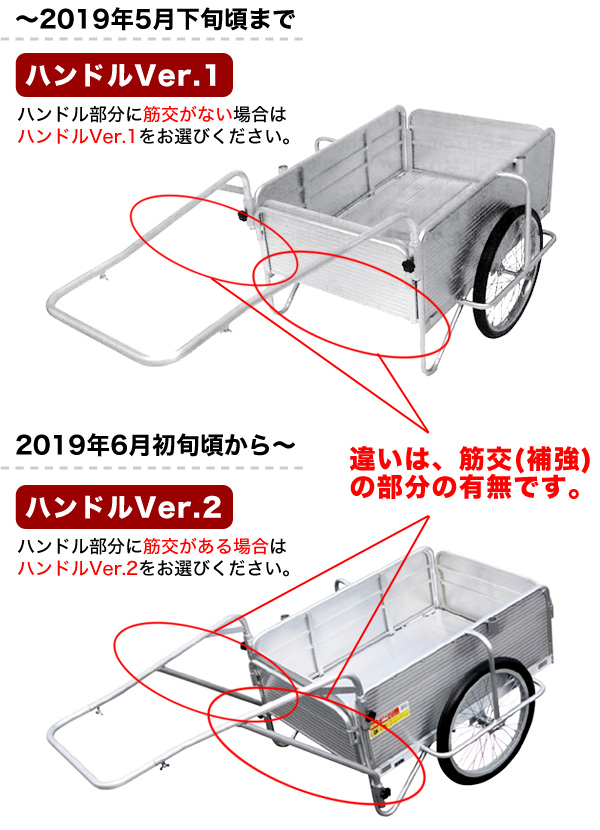 昭和ブリッジ SMC-1H用交換部品 左右ハンドル - 3