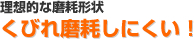 くびれ磨耗しにくい!