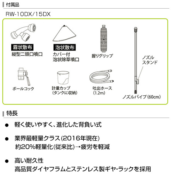 工進 背負式手動式噴霧器 グランドマスター RW-10DX 買援隊(かいえんたい)