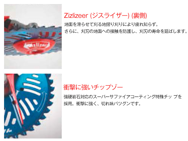 ダイシン カーボン刈払機 極24 SB-24MK [22.5cc] 買援隊(かいえんたい)