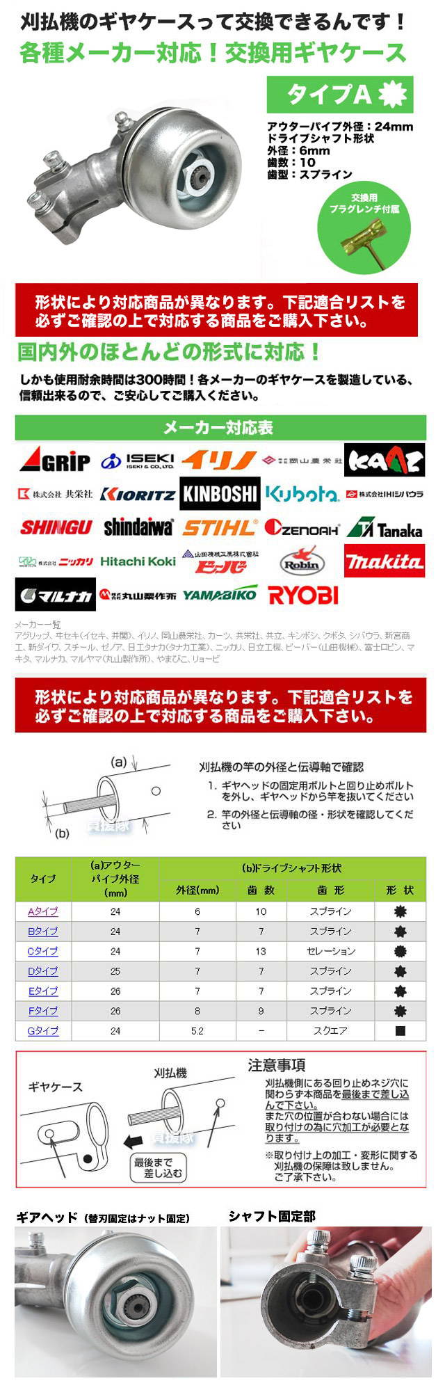 草刈機部品 ギヤケース（ギアケース） Aタイプ | 買援隊(か