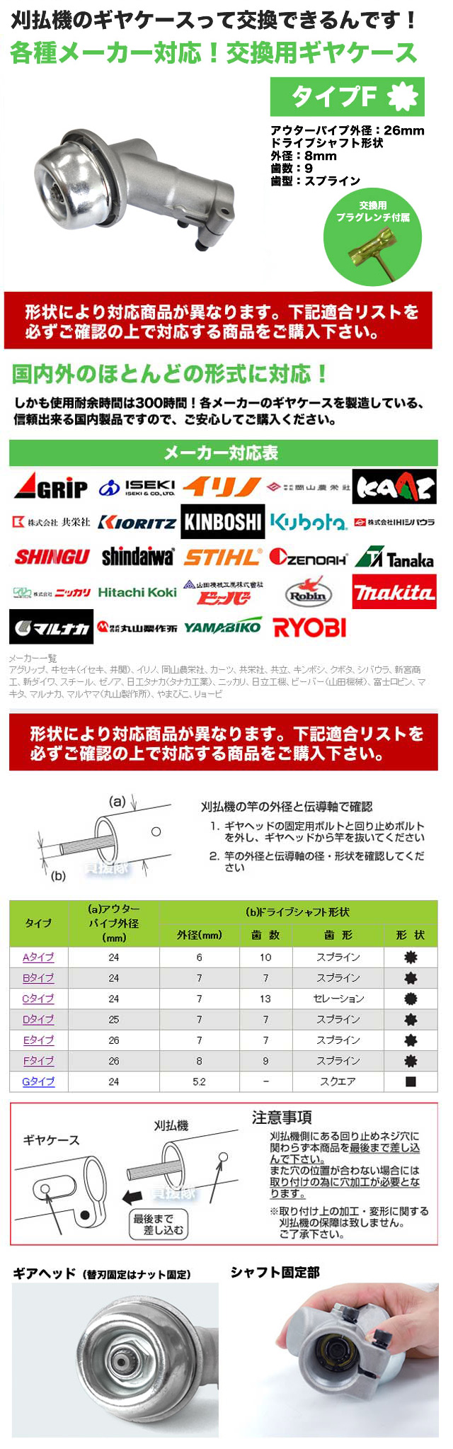 草刈機部品 ギヤケース(ギアケース) Fタイプ | 買援隊(か 草刈機部品 ギヤケース(ギアケース) Fタイプ | 買援隊(か