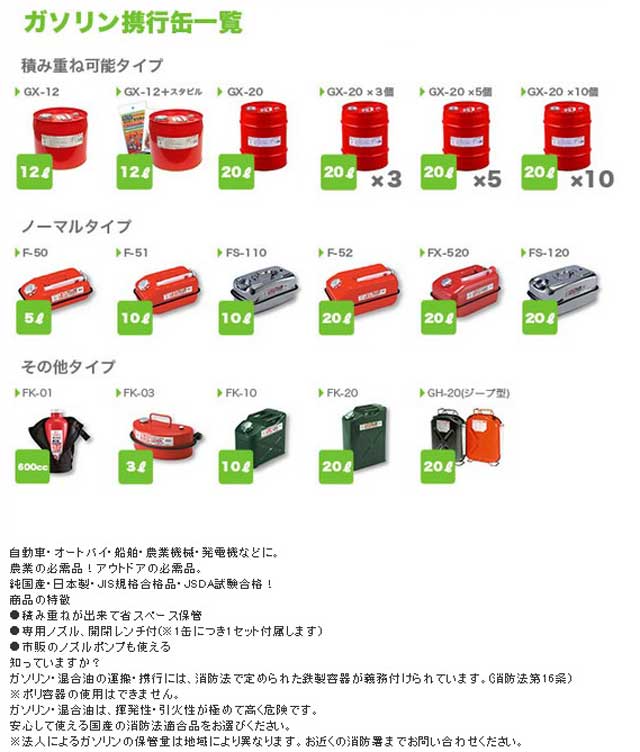 ガソリン携行缶 消防法適合品 ミニドラム缶 12L GX-12 | 買援隊(か